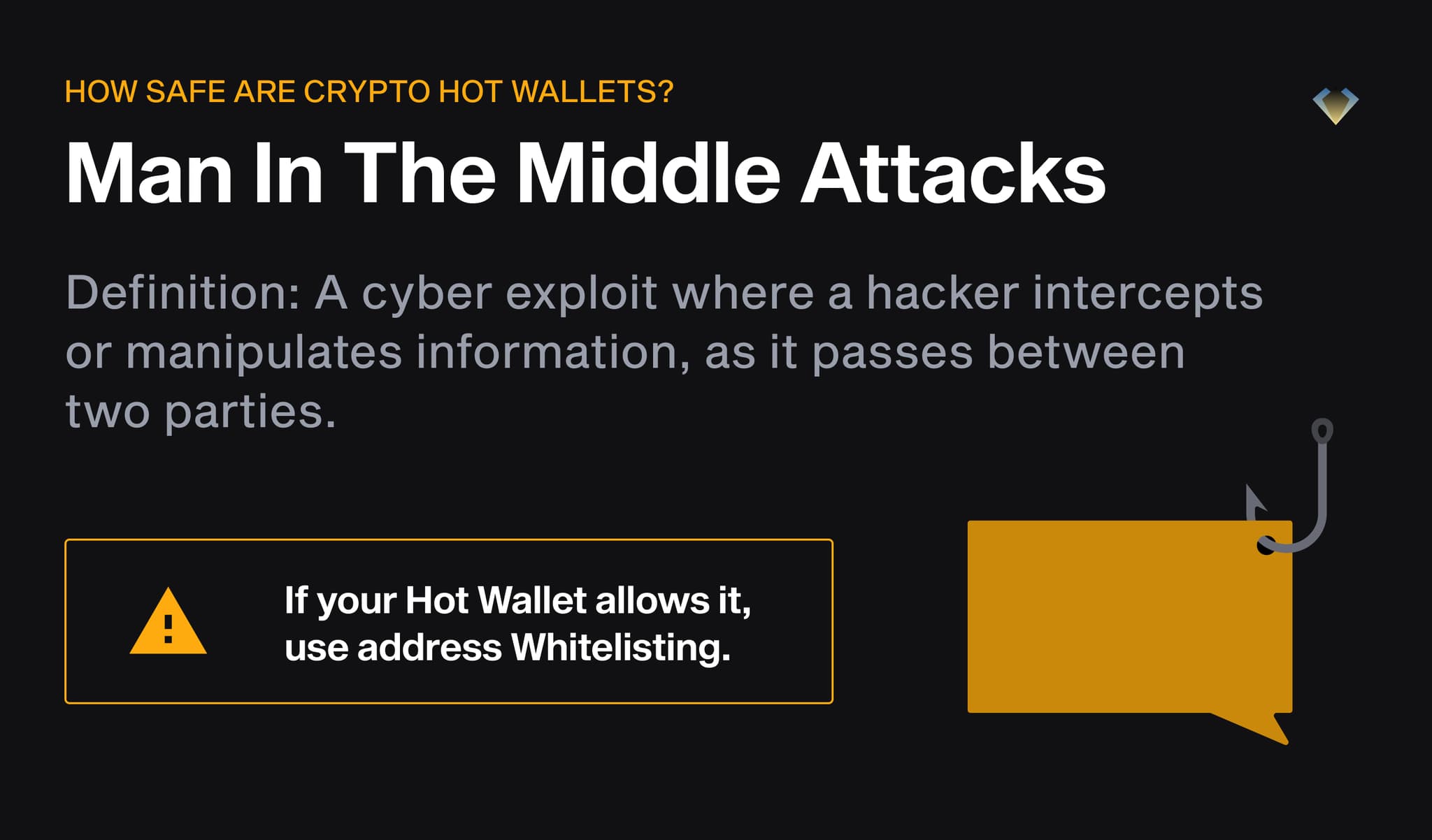 Man-in-the-middle attacks defined as intercepting data between two parties; tip to use address whitelisting