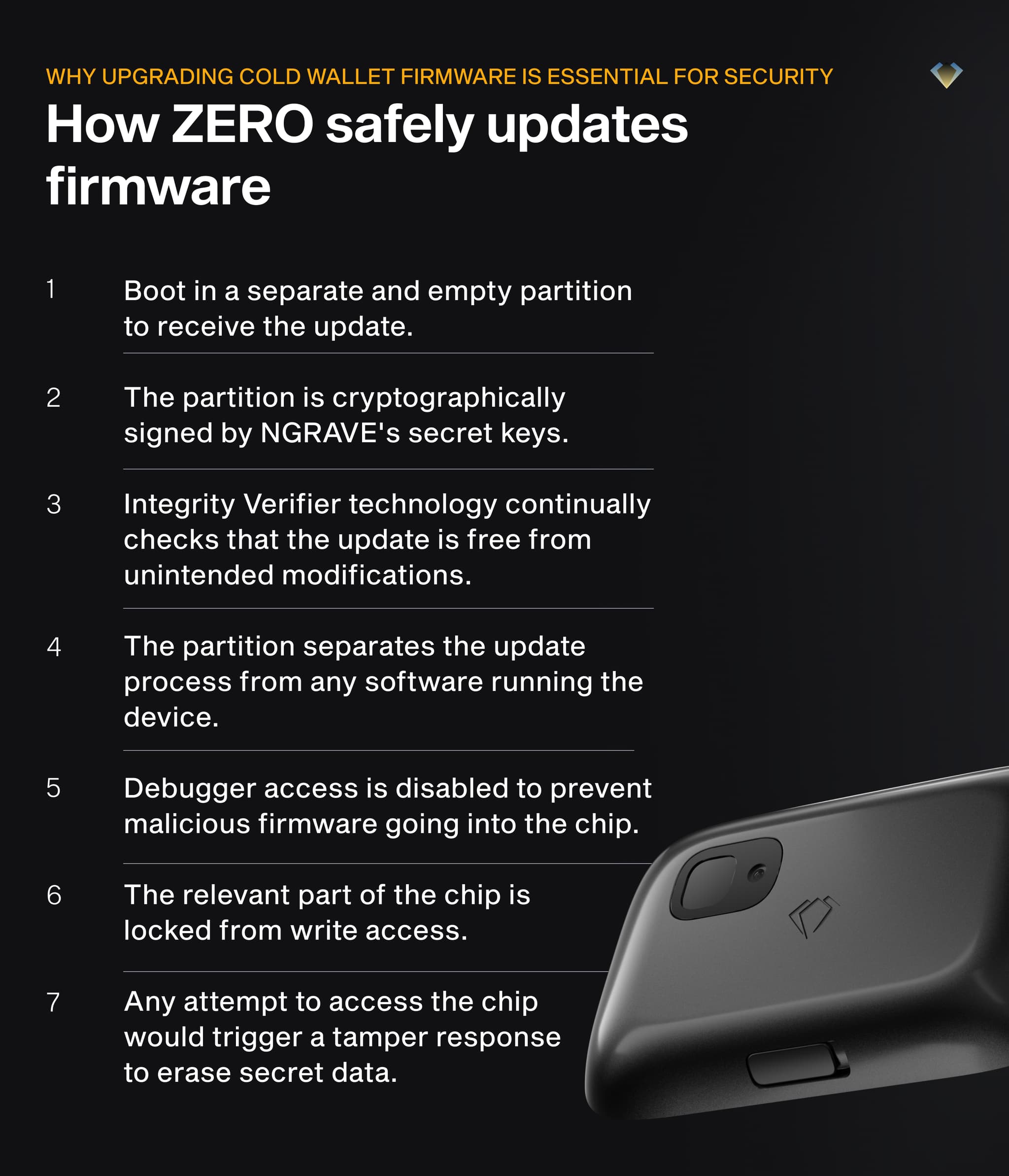 Seven-step list of how ZERO safely updates firmware, from a signed separate partition to tamper response