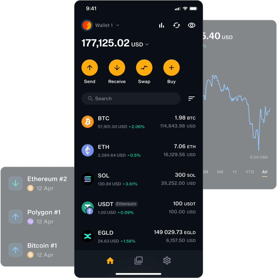 LIQUID app home screen with wallet balance and coin list, beside a price chart and recent transactions