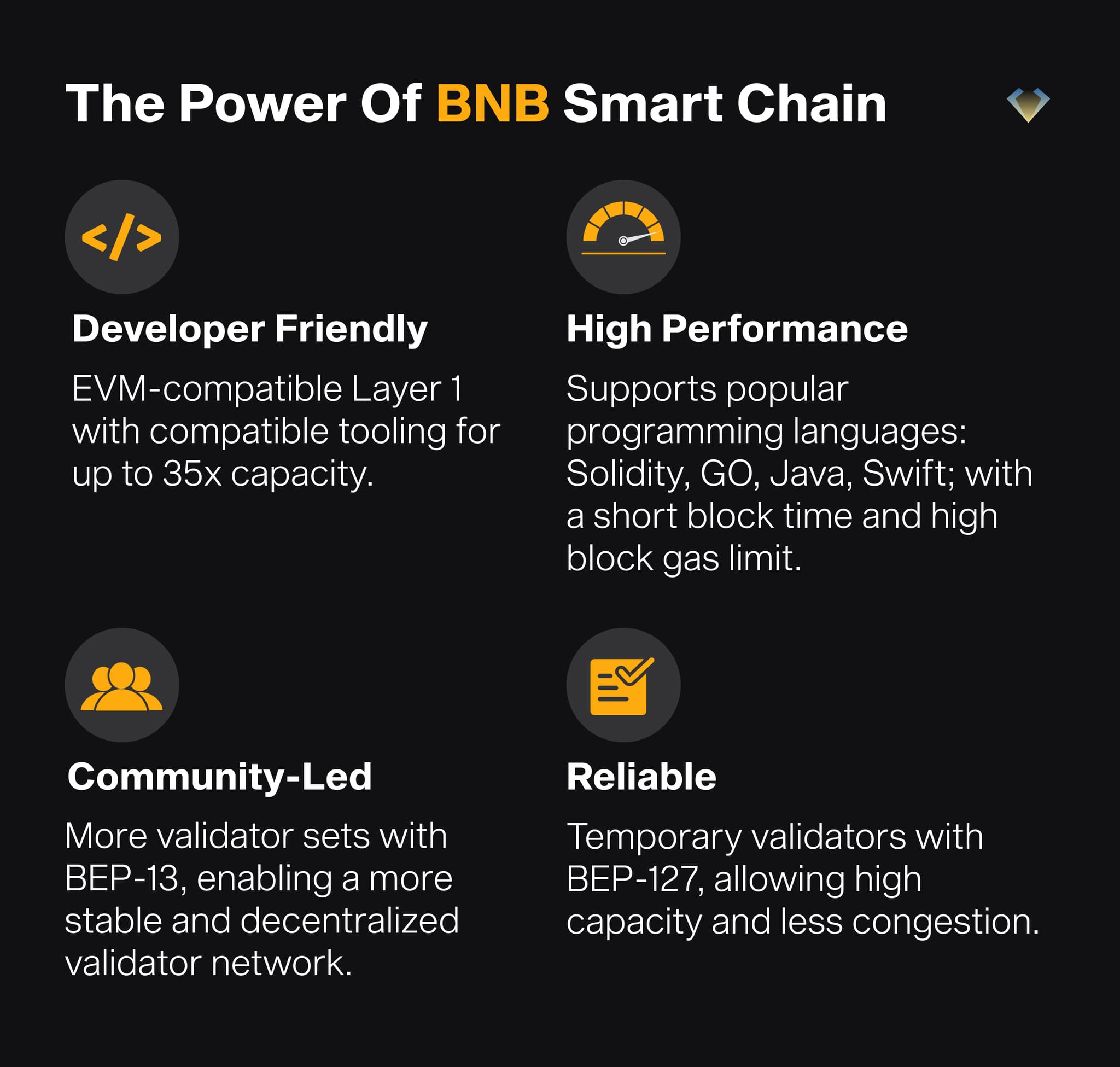 The power of BNB Smart Chain: developer friendly, high performance, community-led and reliable