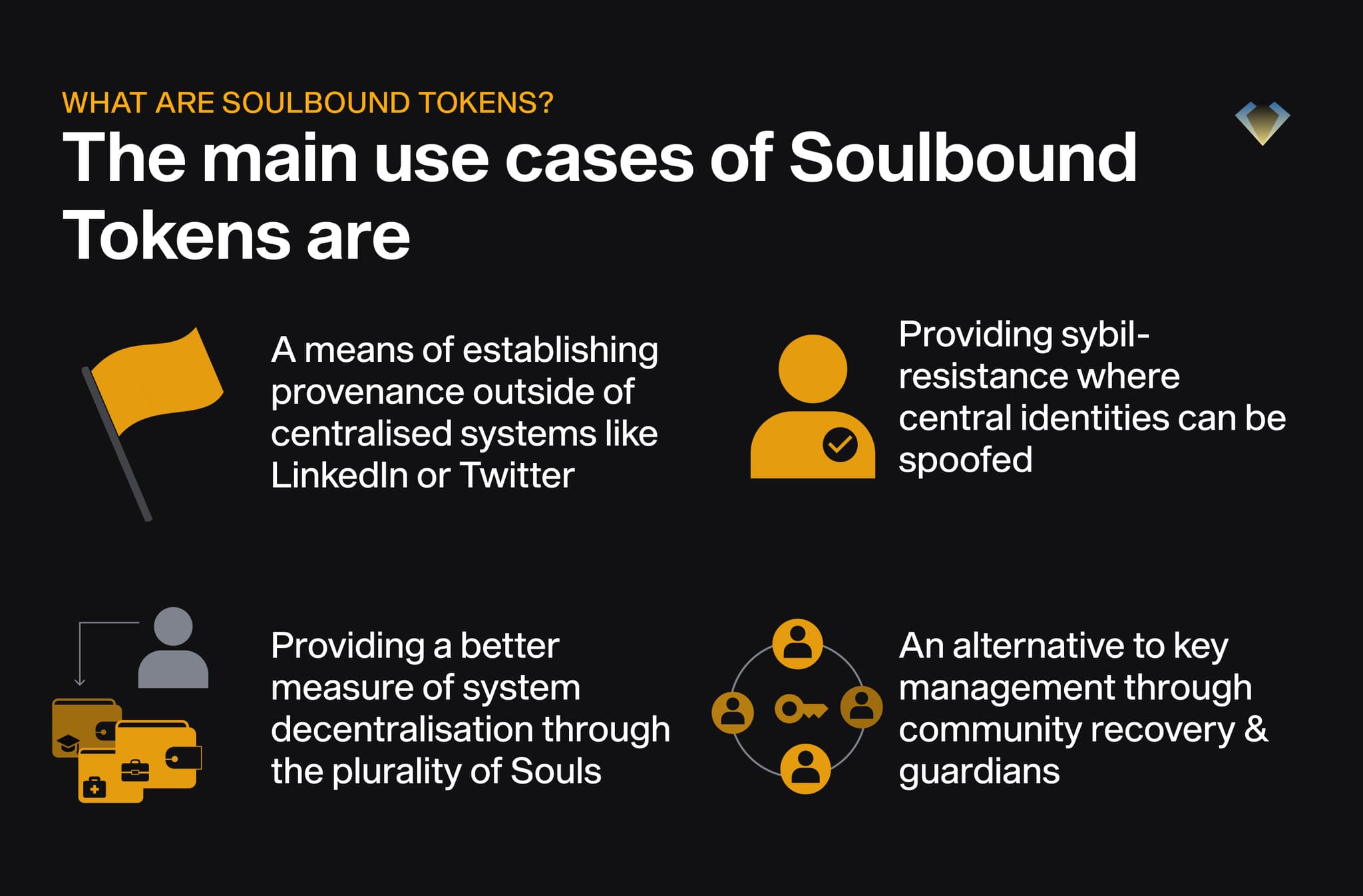 Main soulbound token use cases: provenance, sybil resistance, decentralisation and community key recovery