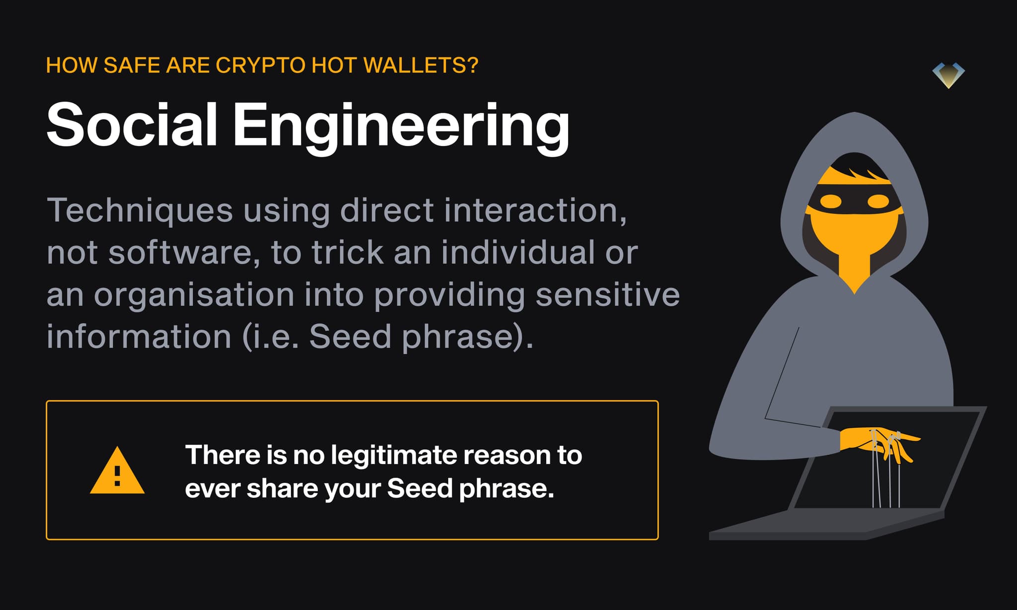 Social engineering defined, with a hooded hacker at a laptop; warning never to share your seed phrase