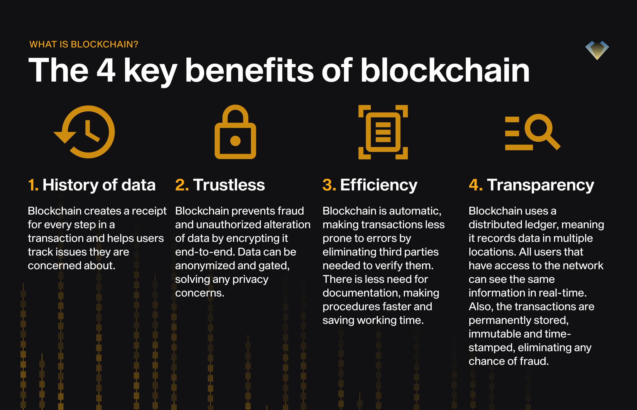 The 4 key benefits of blockchain: history of data, trustlessness, efficiency and transparency
