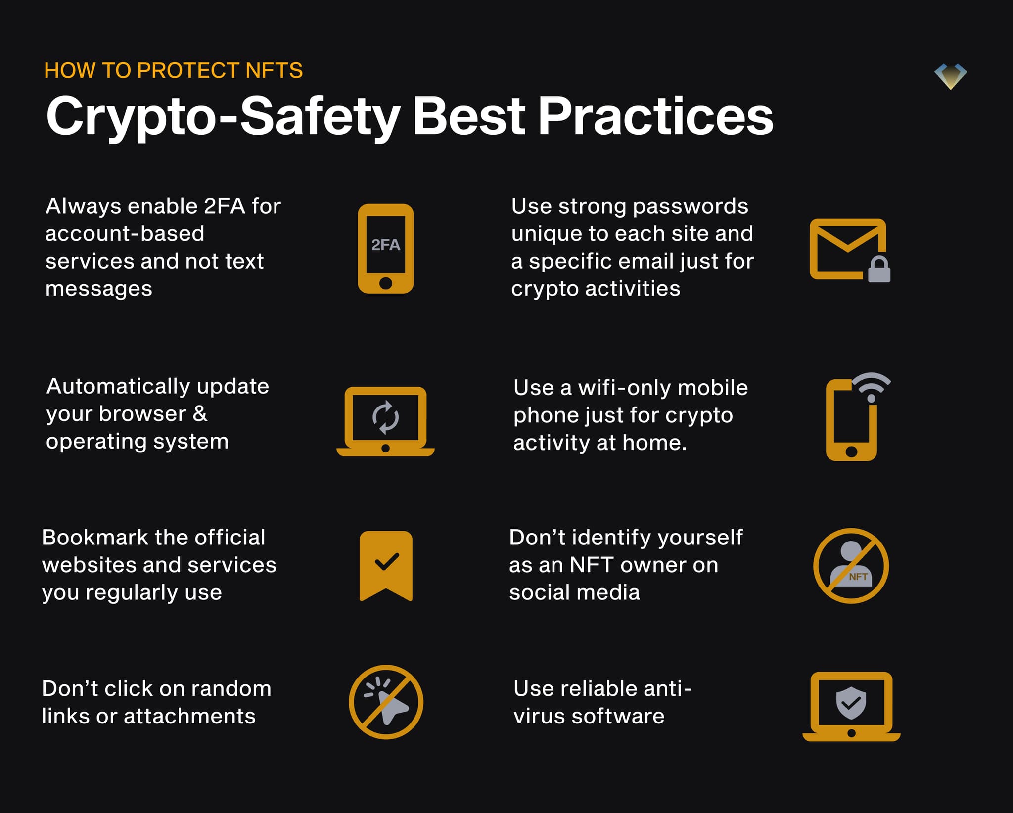 Crypto-safety tips: use 2FA, strong unique passwords, updates, bookmarks, antivirus, and avoid random links