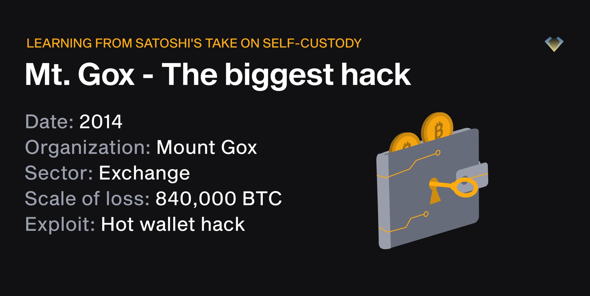 Mt. Gox hack, 2014: exchange lost 840,000 BTC in a hot wallet hack