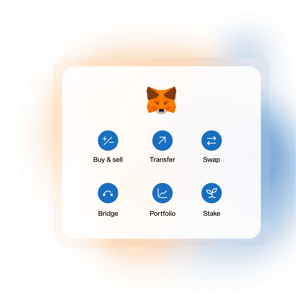 MetaMask card with feature buttons for buy and sell, transfer, swap, bridge, portfolio and stake