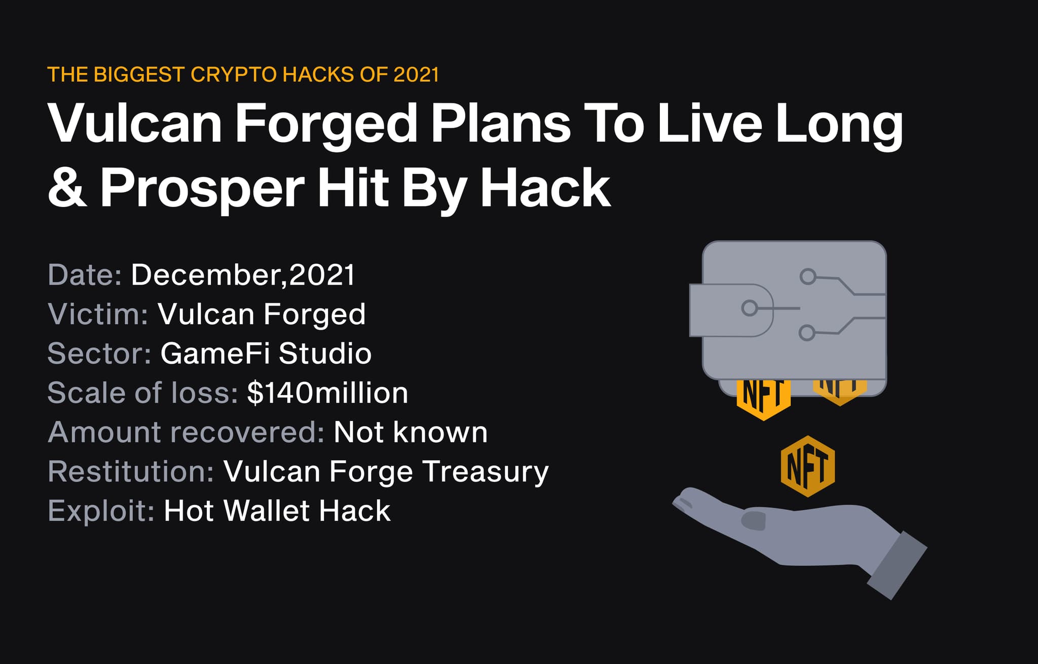 Vulcan Forged GameFi studio loses $140m in a December 2021 hot wallet hack