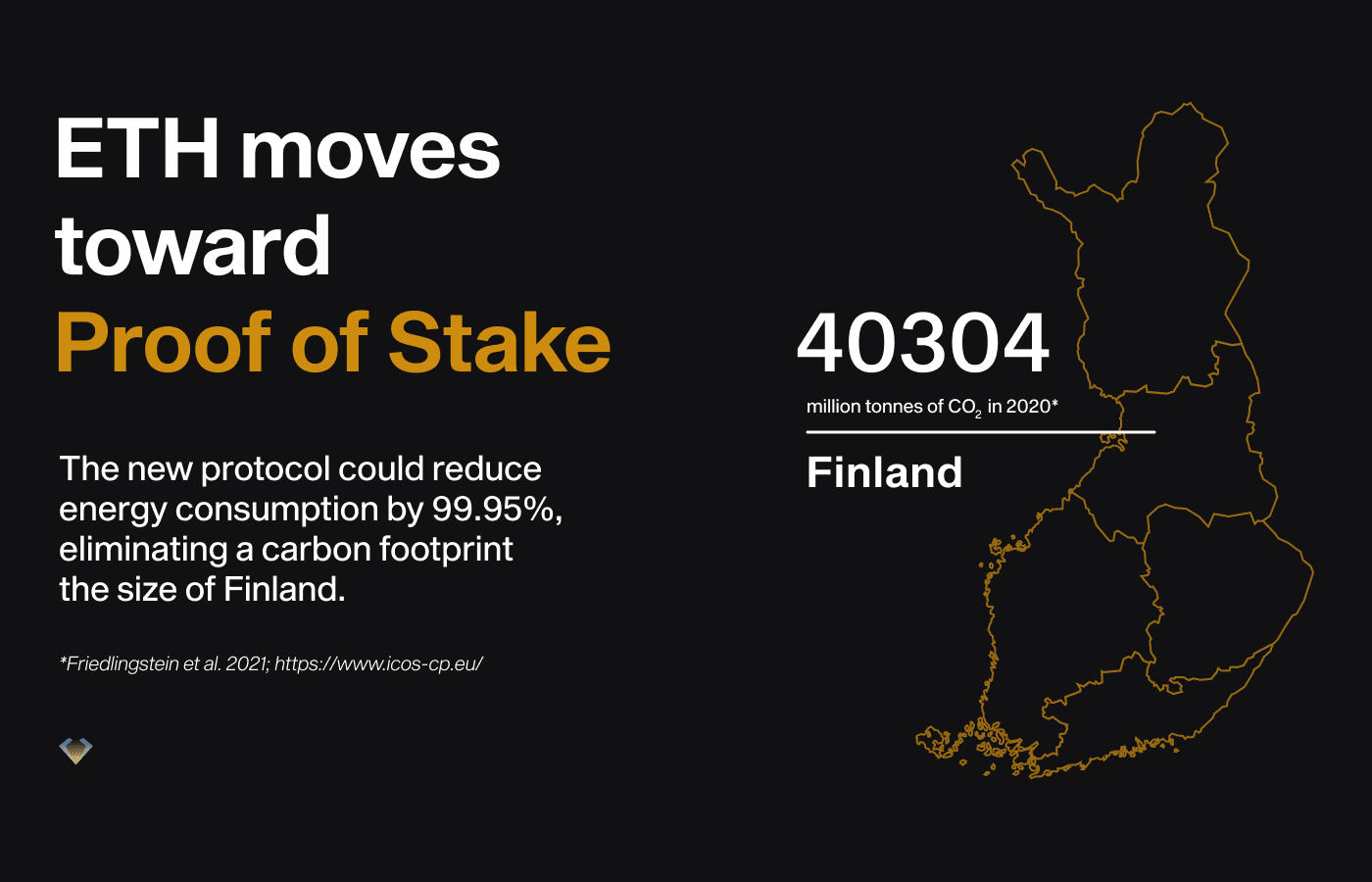 ETH's move to proof of stake could cut energy use 99.95%, a carbon footprint the size of Finland
