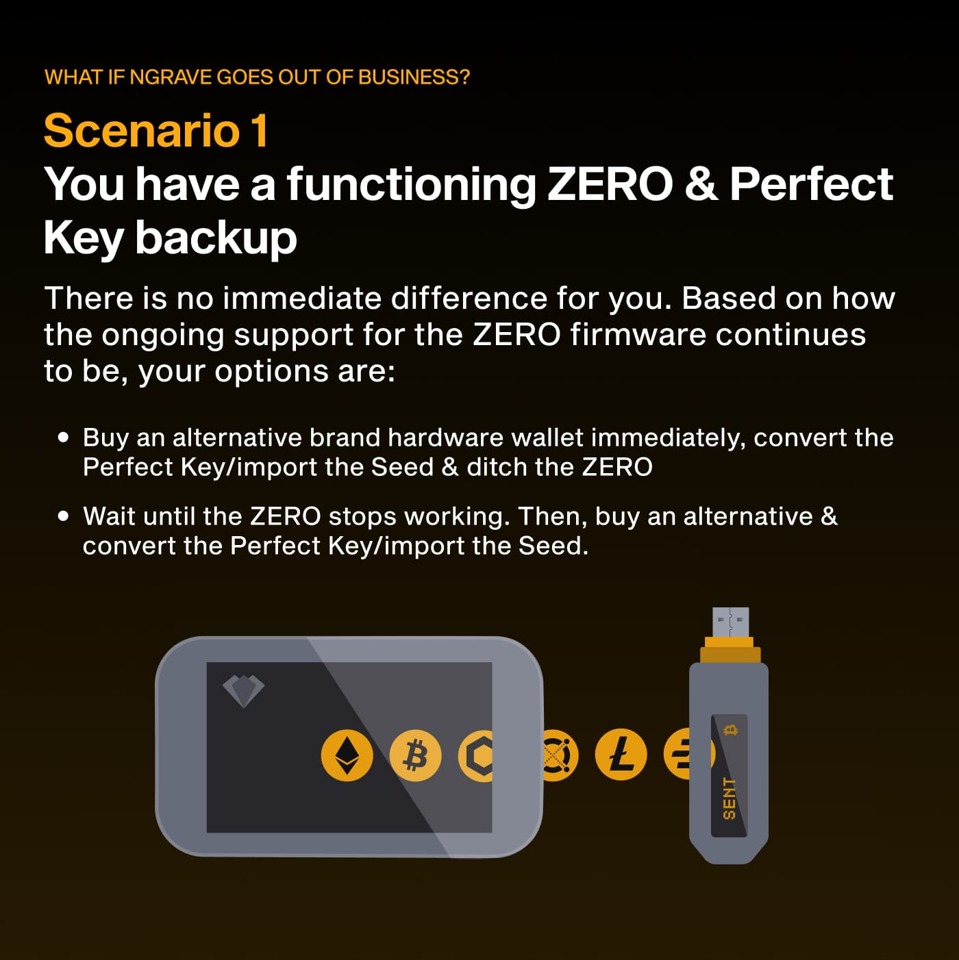Scenario 1: with a working ZERO and Perfect Key backup, you can move your funds to another hardware wallet any time