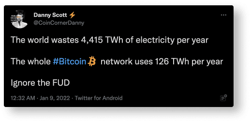 Tweet by Danny Scott: the world wastes 4,415 TWh of electricity a year while Bitcoin uses 126 TWh