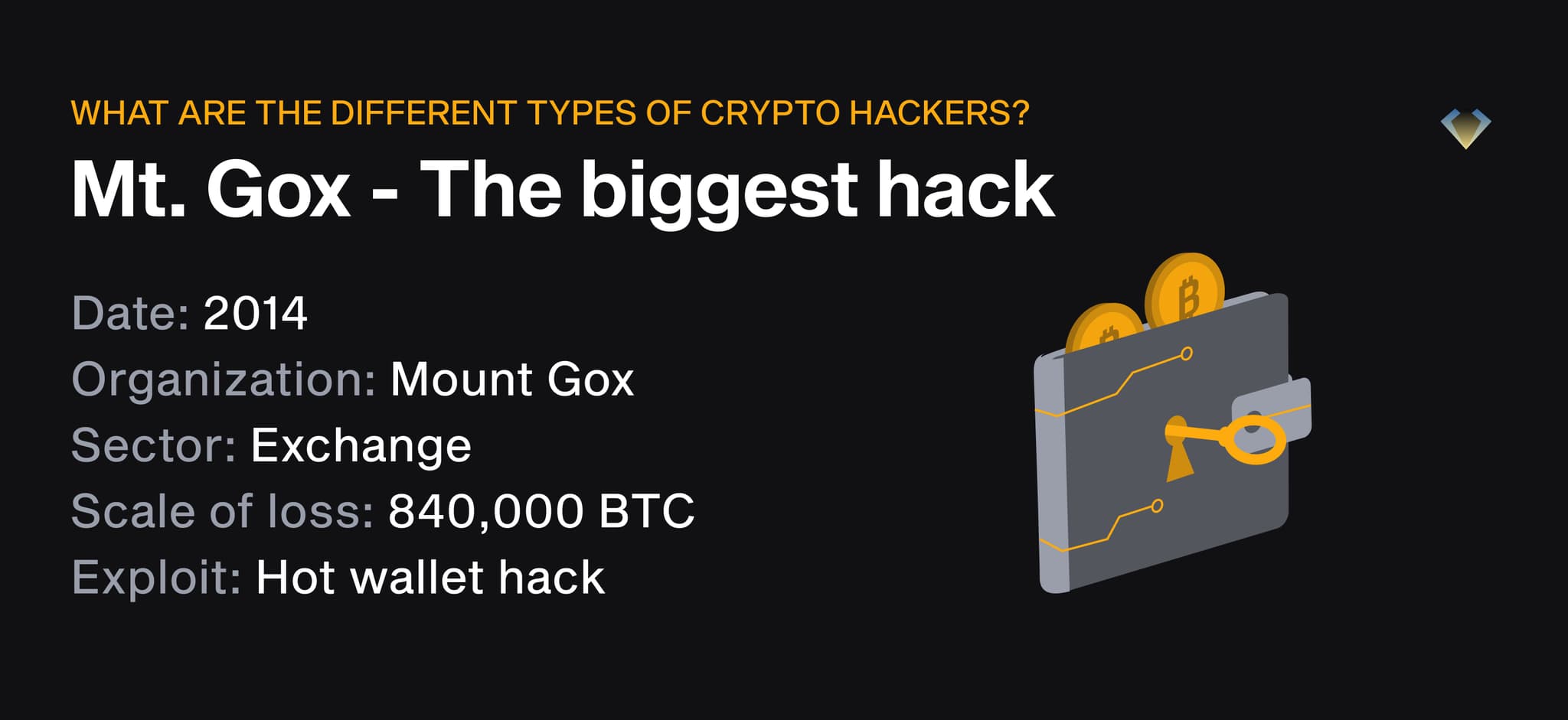 Mt. Gox hack, 2014: exchange lost 840,000 BTC in a hot wallet hack