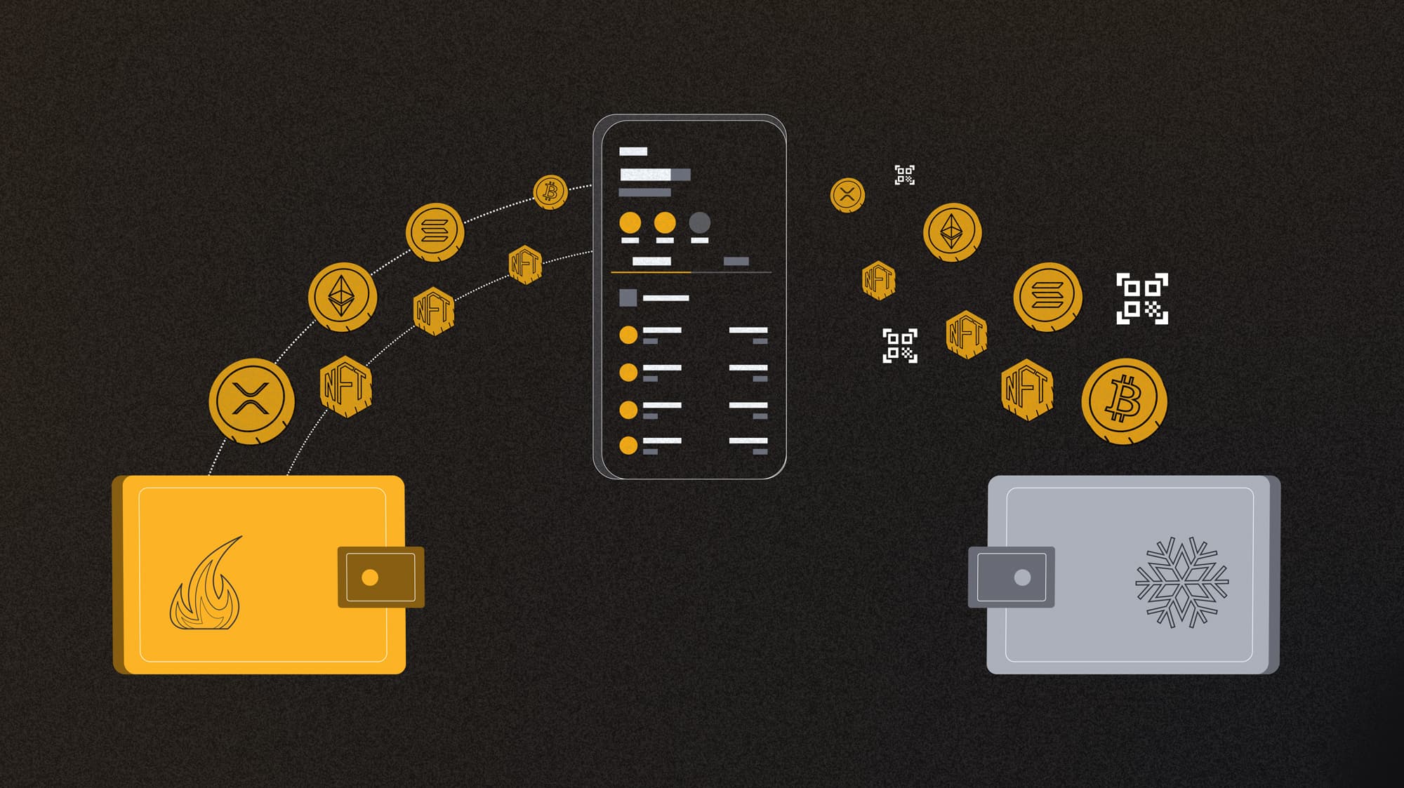 Crypto coins moving from a hot wallet through a phone app to a cold wallet