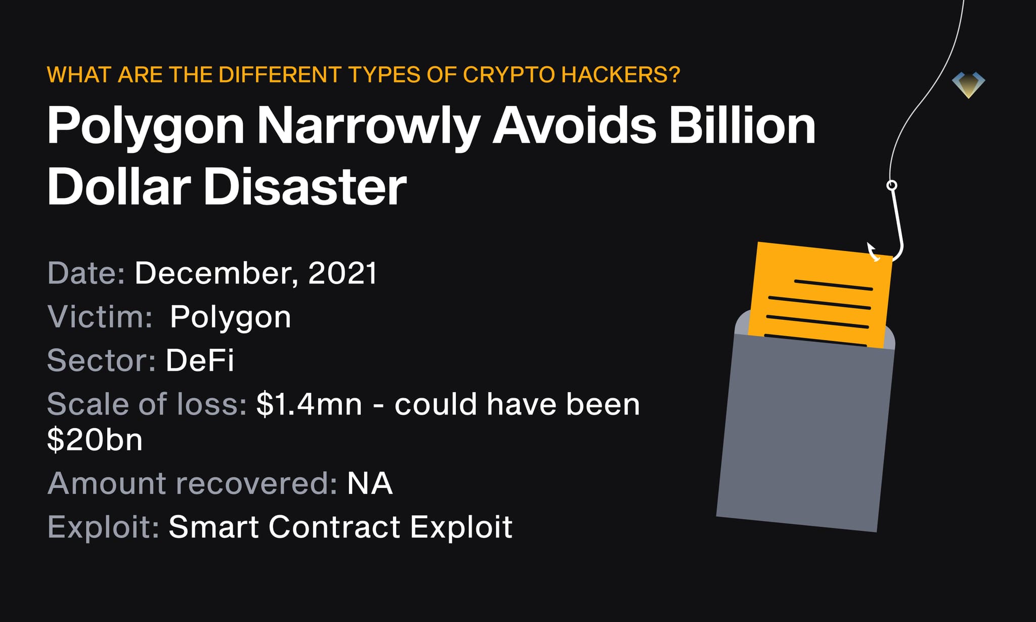 Polygon smart contract exploit, December 2021: $1.4 million lost, but up to $20 billion was at risk