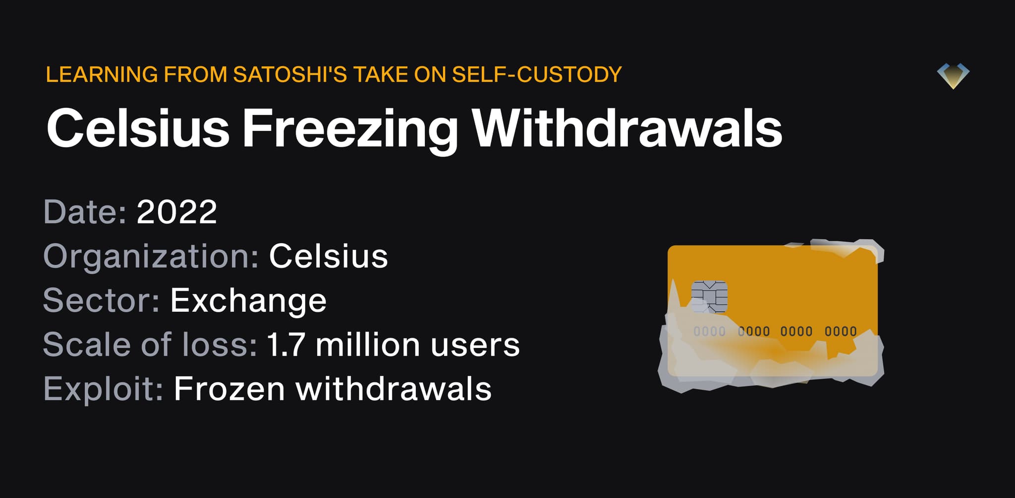 Celsius freezing withdrawals, 2022: 1.7 million users affected