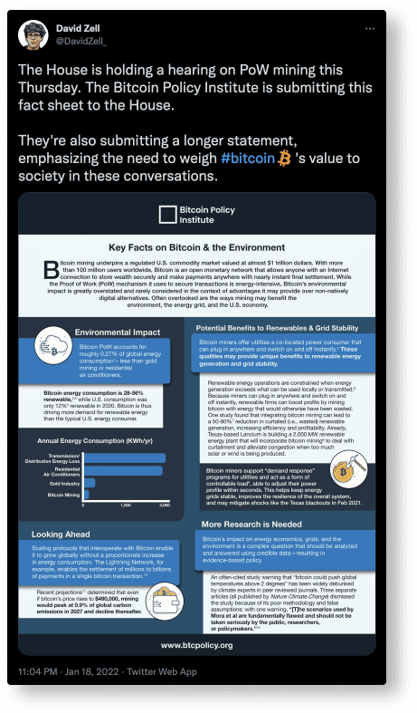 Tweet by David Zell sharing a Bitcoin Policy Institute fact sheet on Bitcoin and the environment