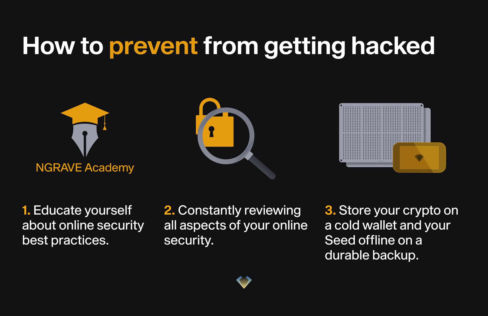 How to avoid getting hacked: learn security best practices, review your setup, use cold storage and a durable backup