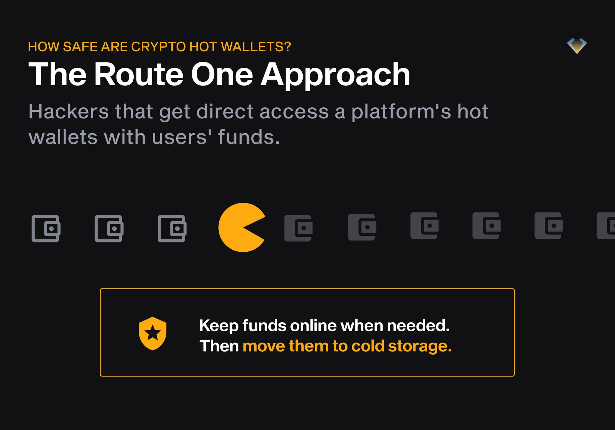 Route one approach: hackers directly drain a platform's hot wallets; tip to move funds to cold storage