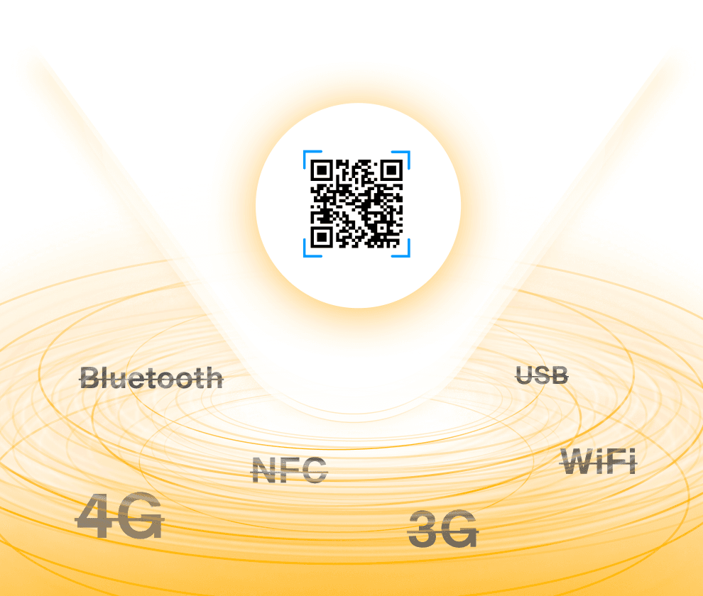 QR code at the center with Bluetooth, USB, NFC, WiFi, 4G and 3G crossed out, showing QR-only air-gapped communication